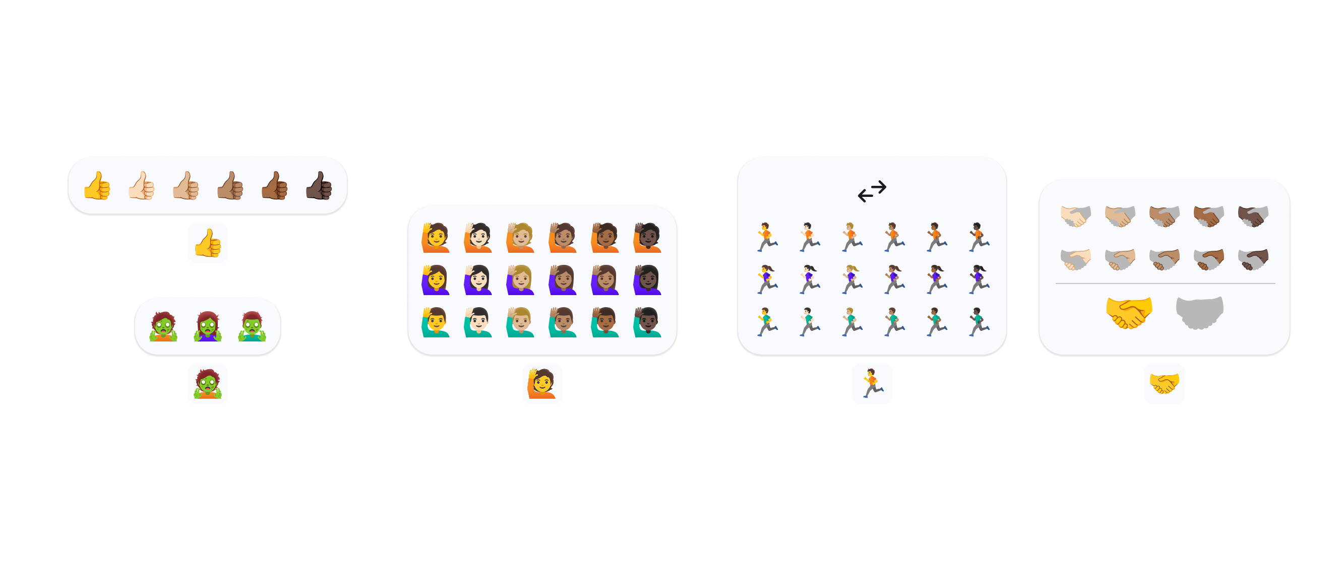 A page from the specification: skin tone rows, variant grids, bidirectional runners, and the handshake matrix.