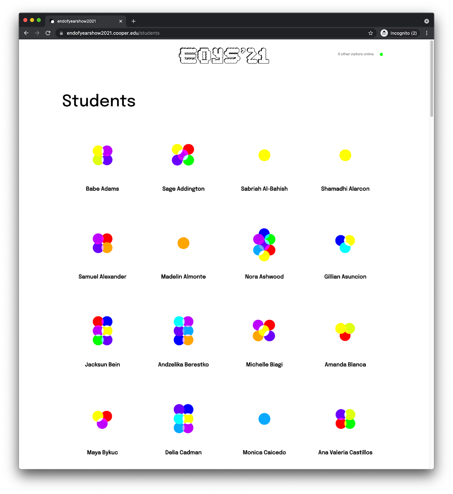 The students page: every student as a cluster of dots for their areas